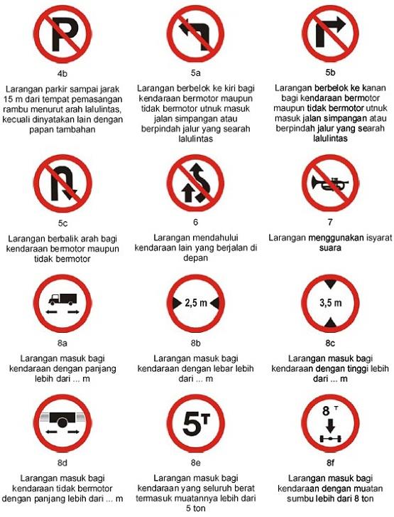 ASTRA MOTOR on Twitter "Coba jelaskan arti dari rambu