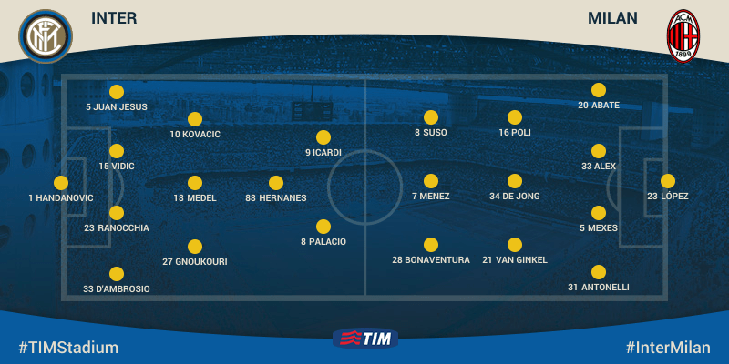 Inter 🏆🇮🇹 On Twitter: "Check Out The Derby Line-Ups! Are You Ready For It? Kick-Off Is In Under An Hour! #Forzainter #Intermilan #Timstadium Http://T.co/N5Qu25H52V" / Twitter 400_x_800_png