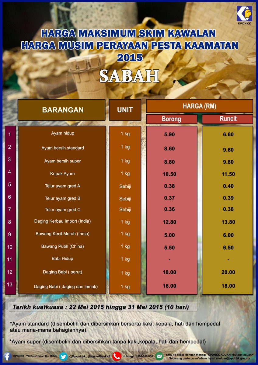 skim kawalan harga musim perayaan