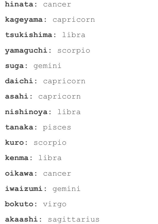 anime astrology on Twitter Haikyuu !! Star Signs ⭐️ http//t.co/yzMaqYTtLX