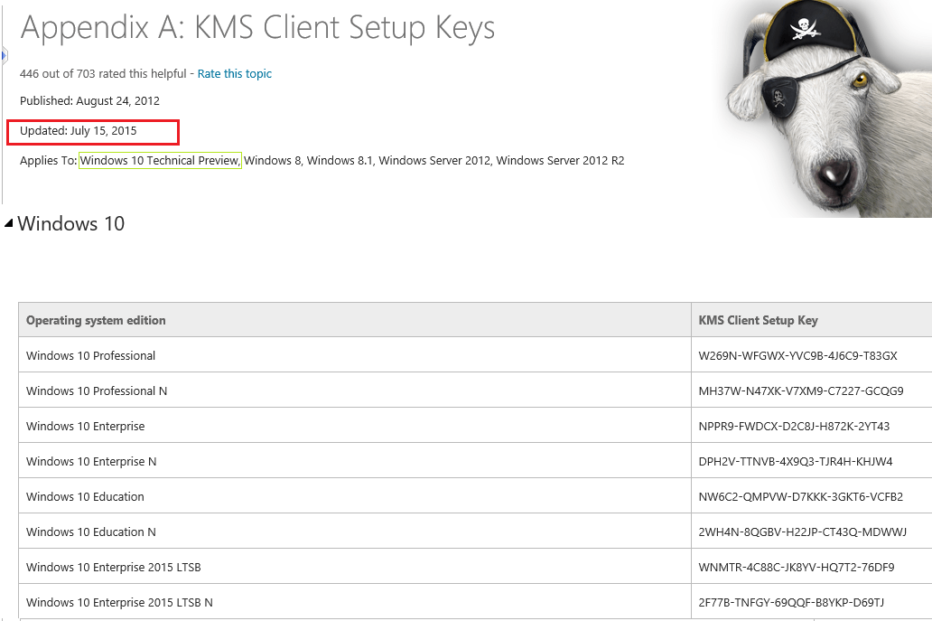 Microsoft appendix a kms client setup keys touchrts