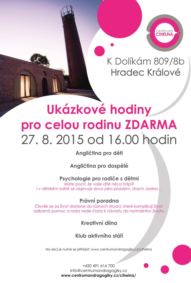 Centrum Andragogiky Candragogiky Twitter