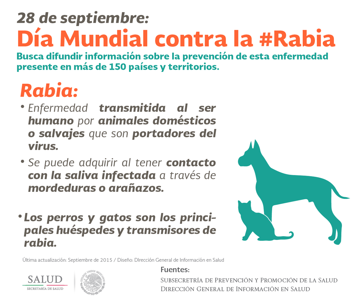 El Día Mundial de la Rabia difunde información para prevenir esta