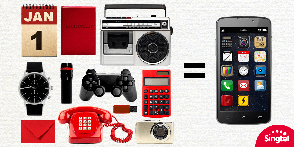 The smartphone is an allinone device. what items has it replaced in