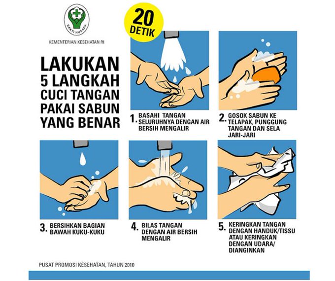 "Lima Langkah Cuci Tangan Pakai Sabun Yang Benar" by PuskomDepkes