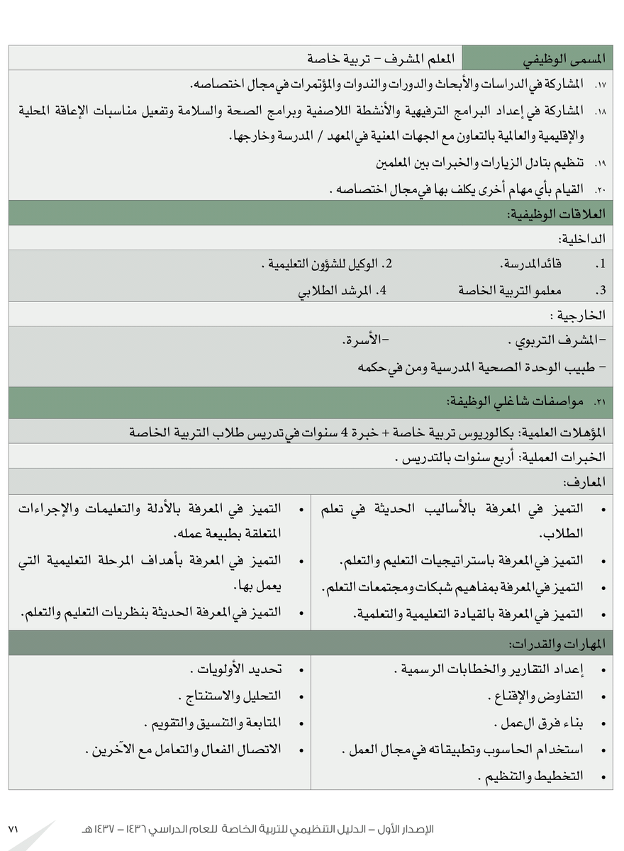 الدليل الاجرائي للتربية الخاصة 1440