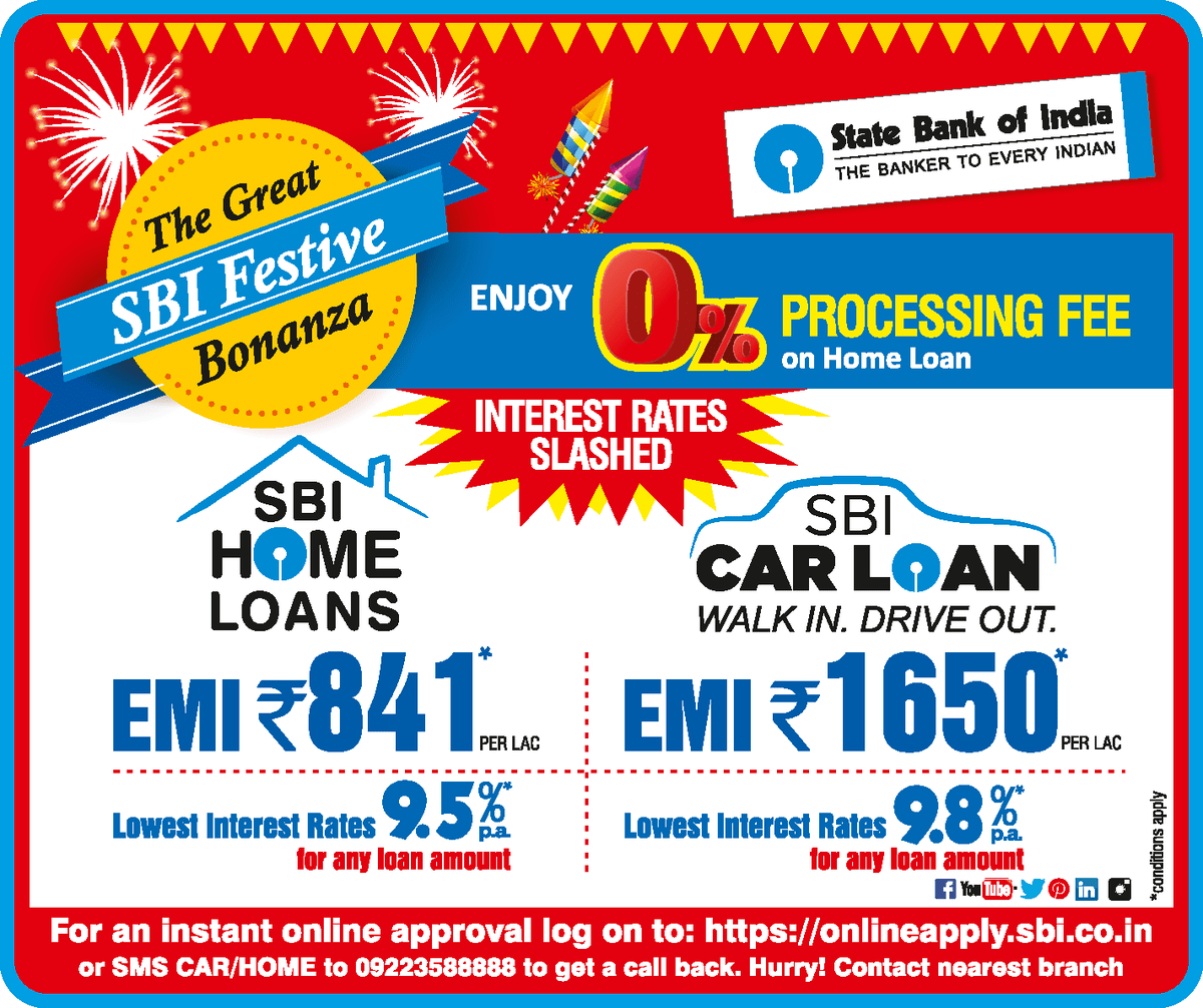 Home Loan Interest Rates Sbi Home Sweet Home Modern Livingroom