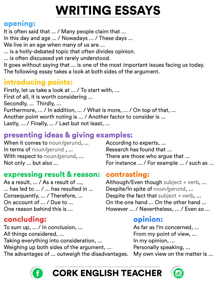 Cork English Teacher on Twitter "Essay Writing Language
