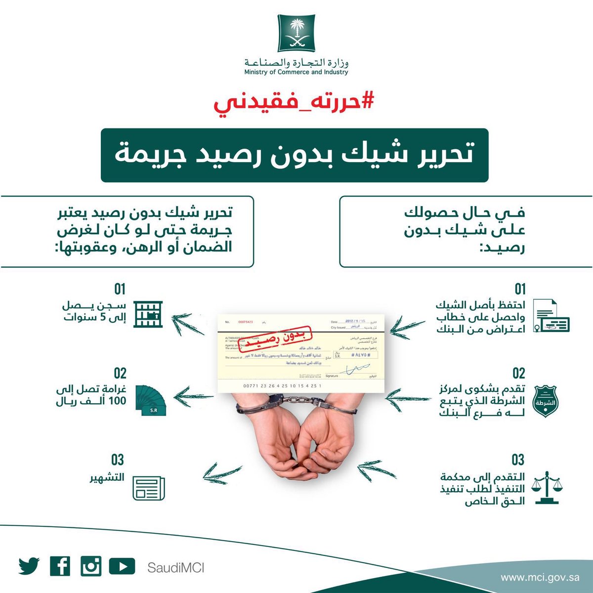 نموذج شيك فارغ الراجحي