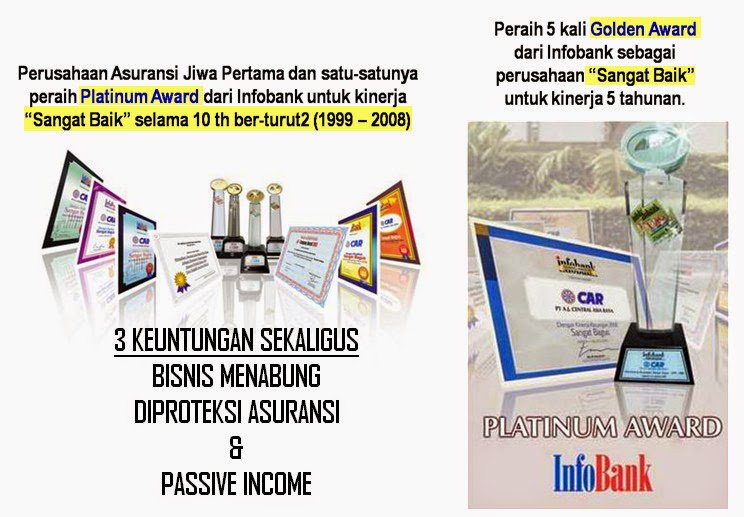 KharisCAR on Twitter "CAR Life Insurance (Bukan bisnis MLM
