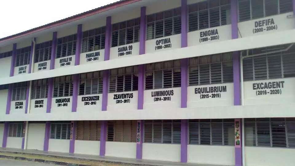 sekolah menengah sains dungun