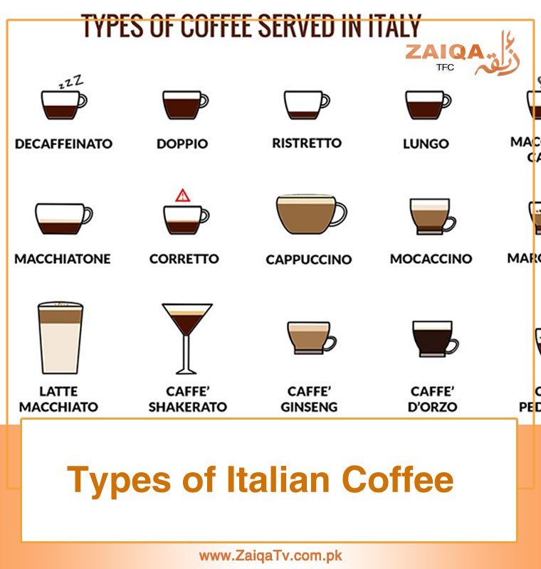 Zaiqa TFC on Twitter "Types of Italian Coffee! Coffee Italian Types
