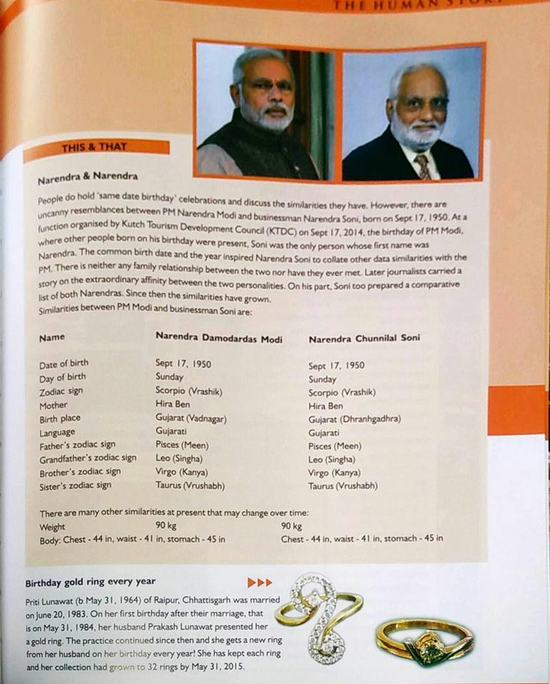 Zodiac Sign Of Narendra Modi Narendra modi gained his populartiy in