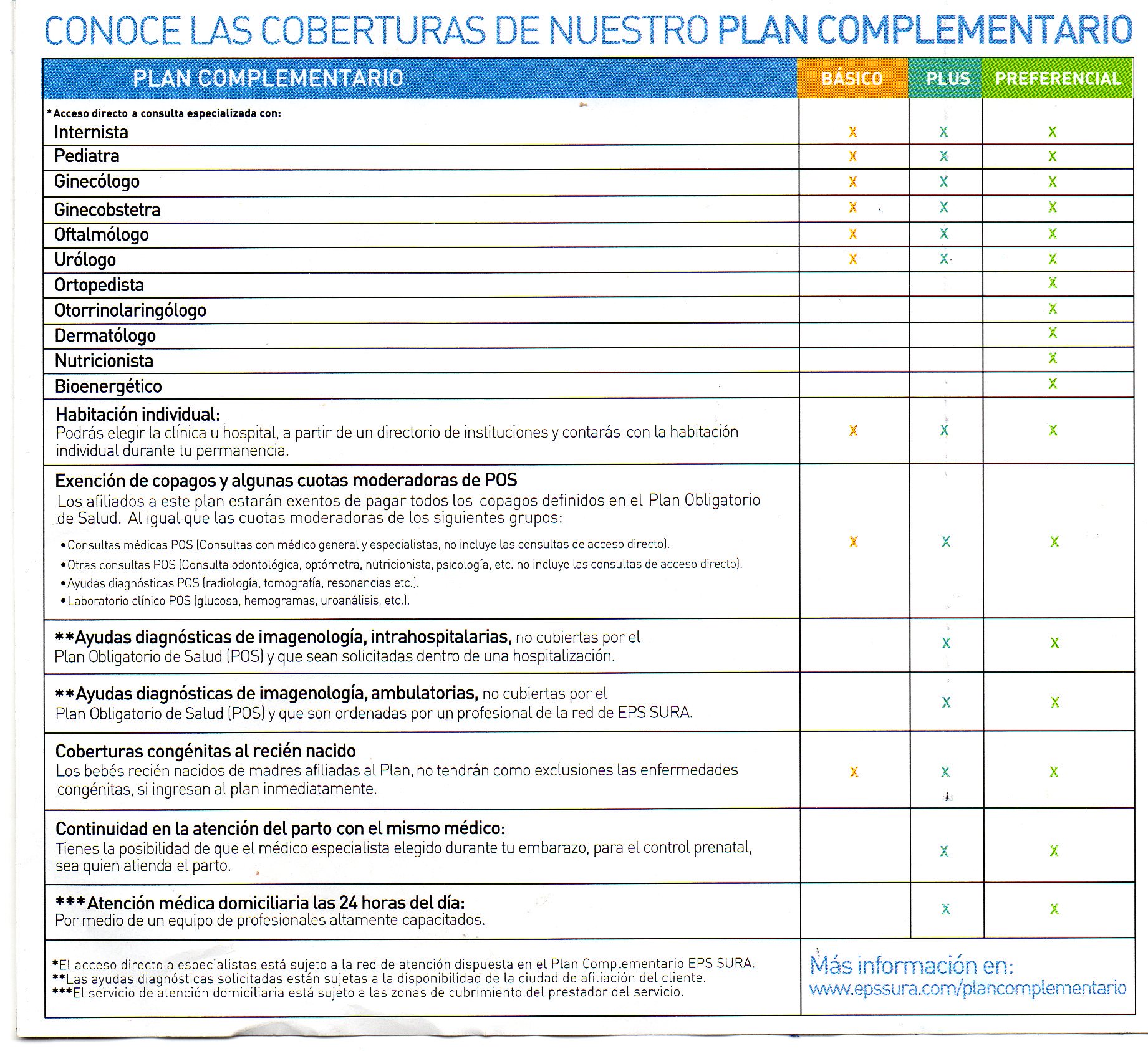 Modelo de carta de autorizacion diciembre 2018