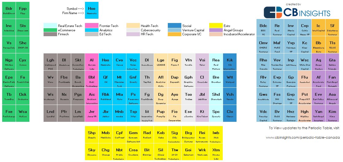 Best Periodic Table Cheat Sheet All About Image HD