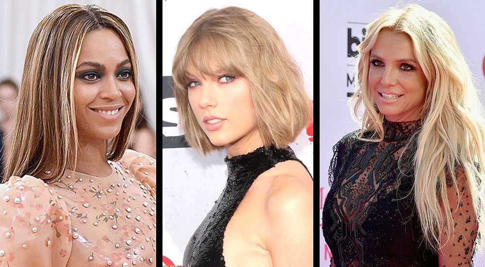 Find out the highestpaid celebrities in the world, according to forbes