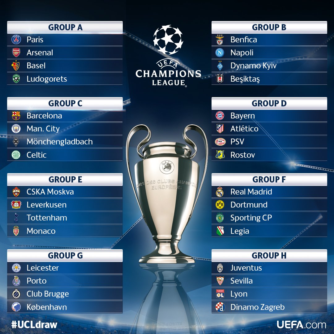 201617 UEFA Champions League Teams Quiz By Noldeh