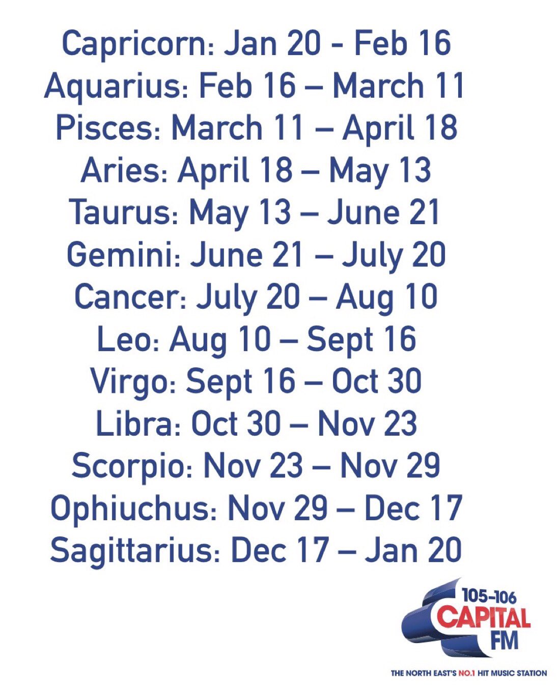 Nasa new zodiac chart