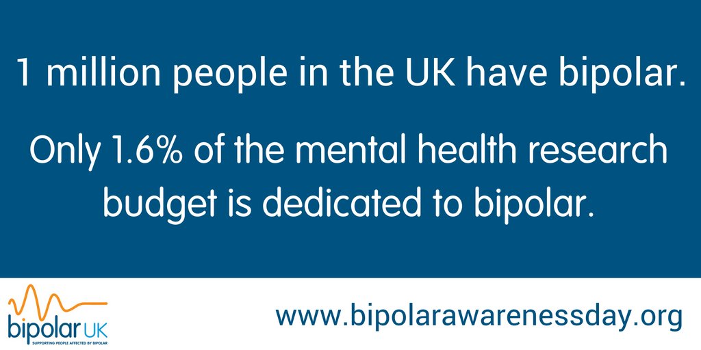 Bipolar UK (BipolarUK) Twitter