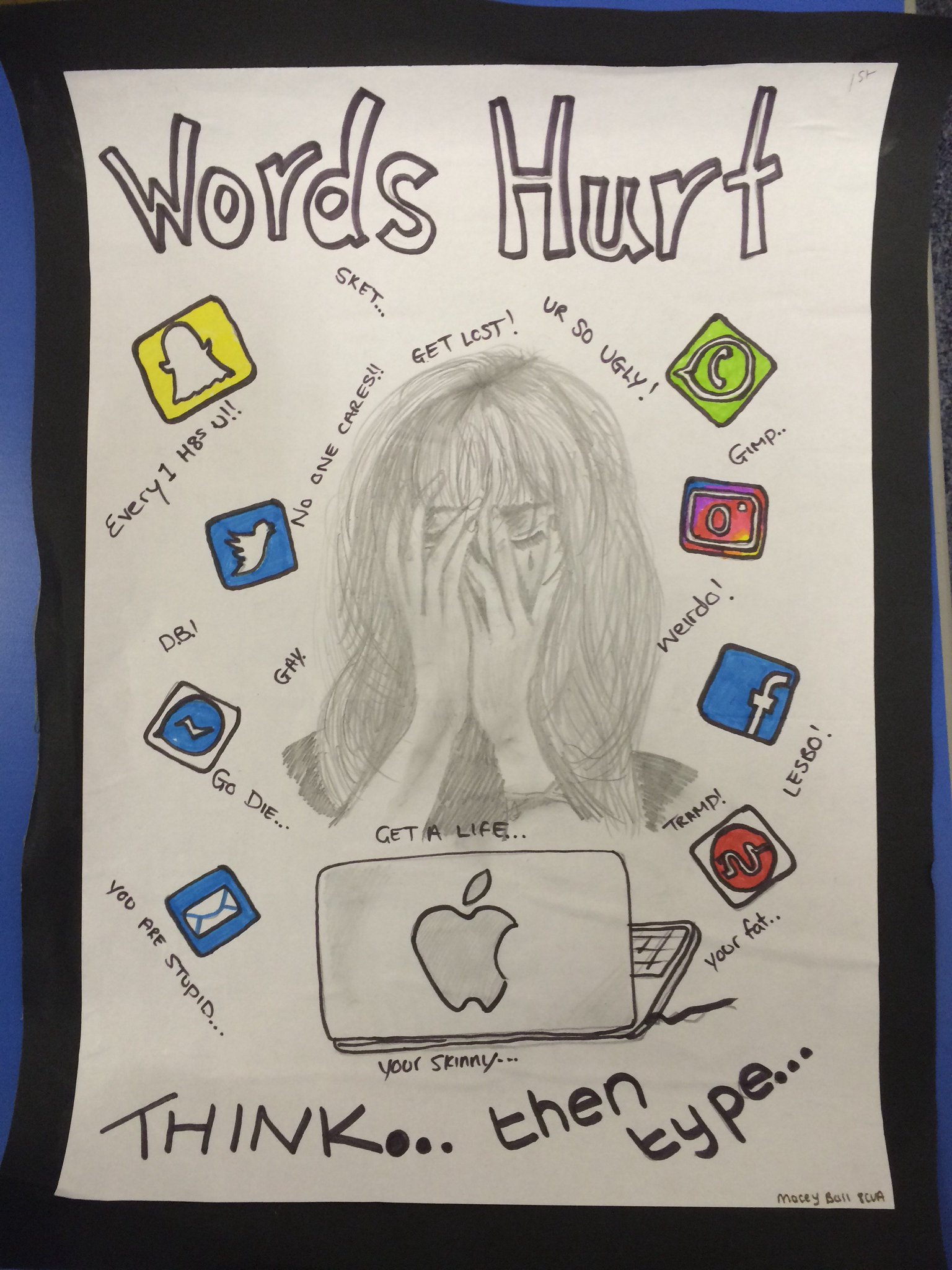 SWHS High School on Twitter "Wow, 93 posters in the Anti