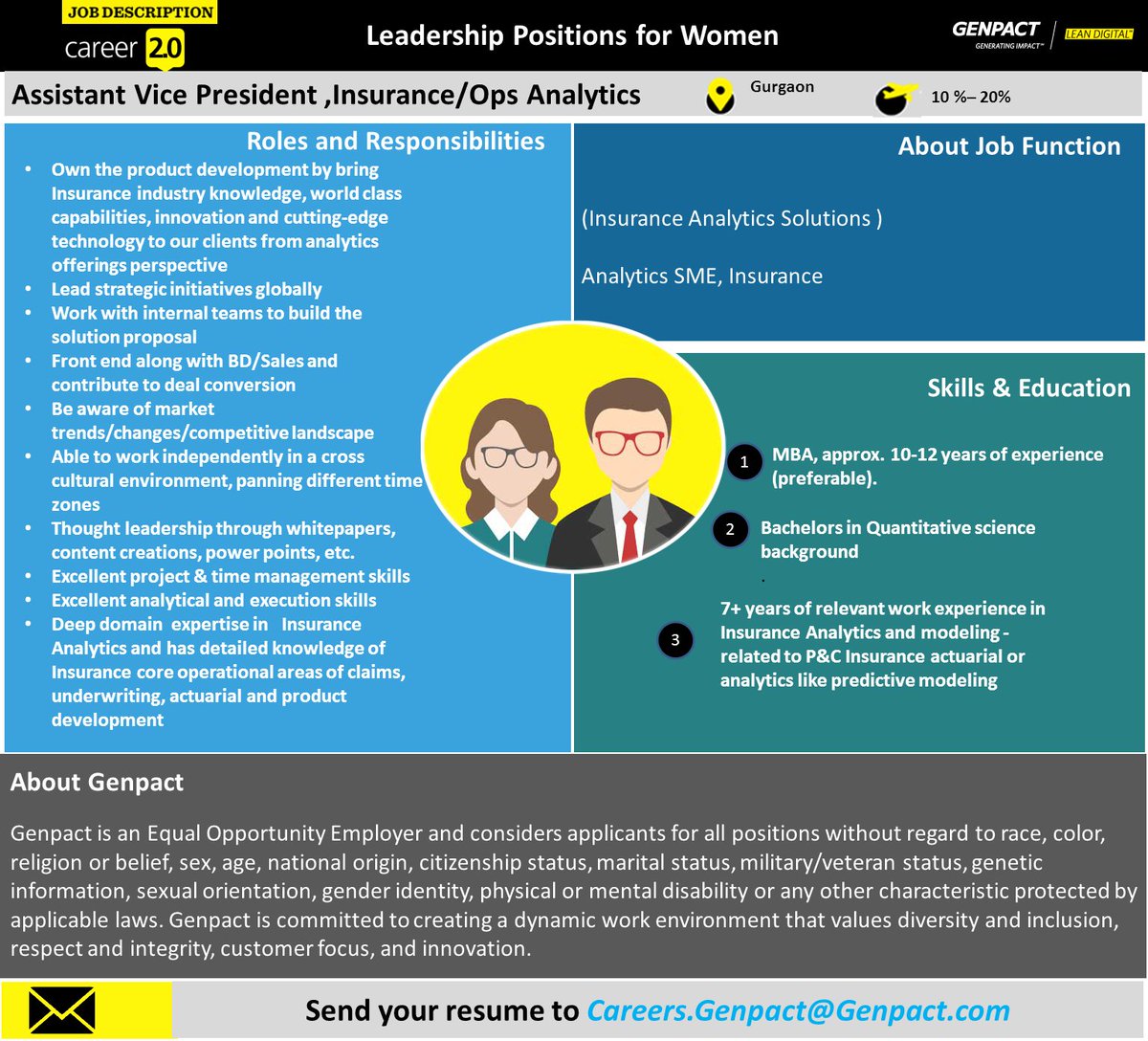 Supply Chain Analyst Dallas Curriculum MS in Supply Chain
