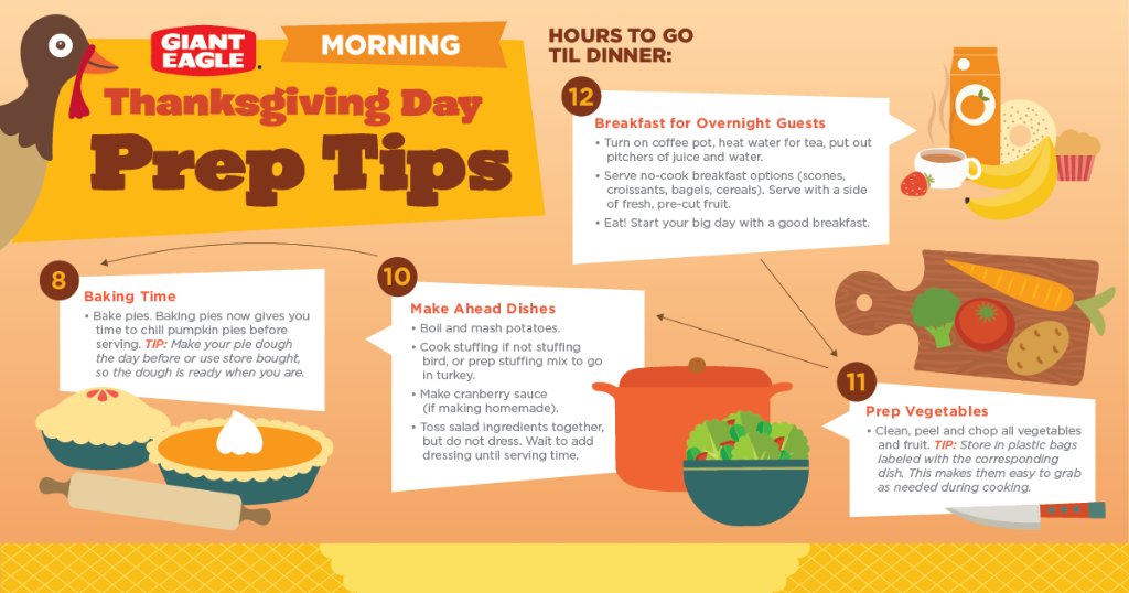 Giant Eagle, Inc. (GiantEagle) Twitter