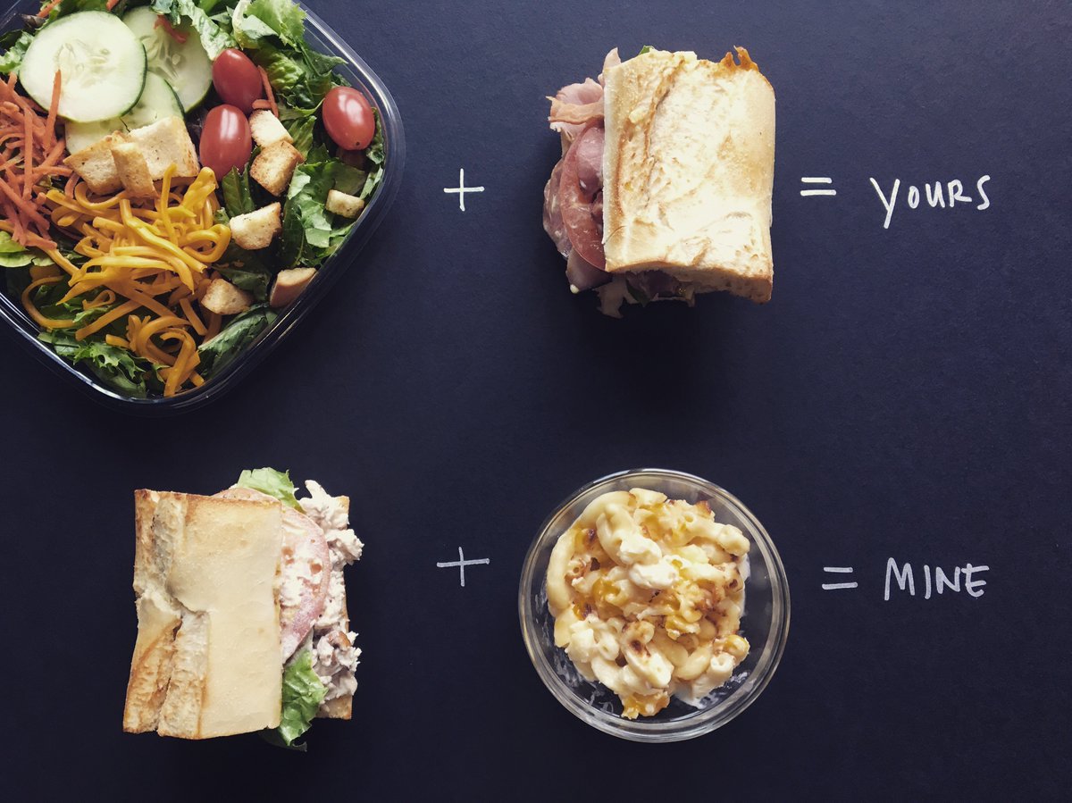 Newk's Eatery (Newks) Twitter