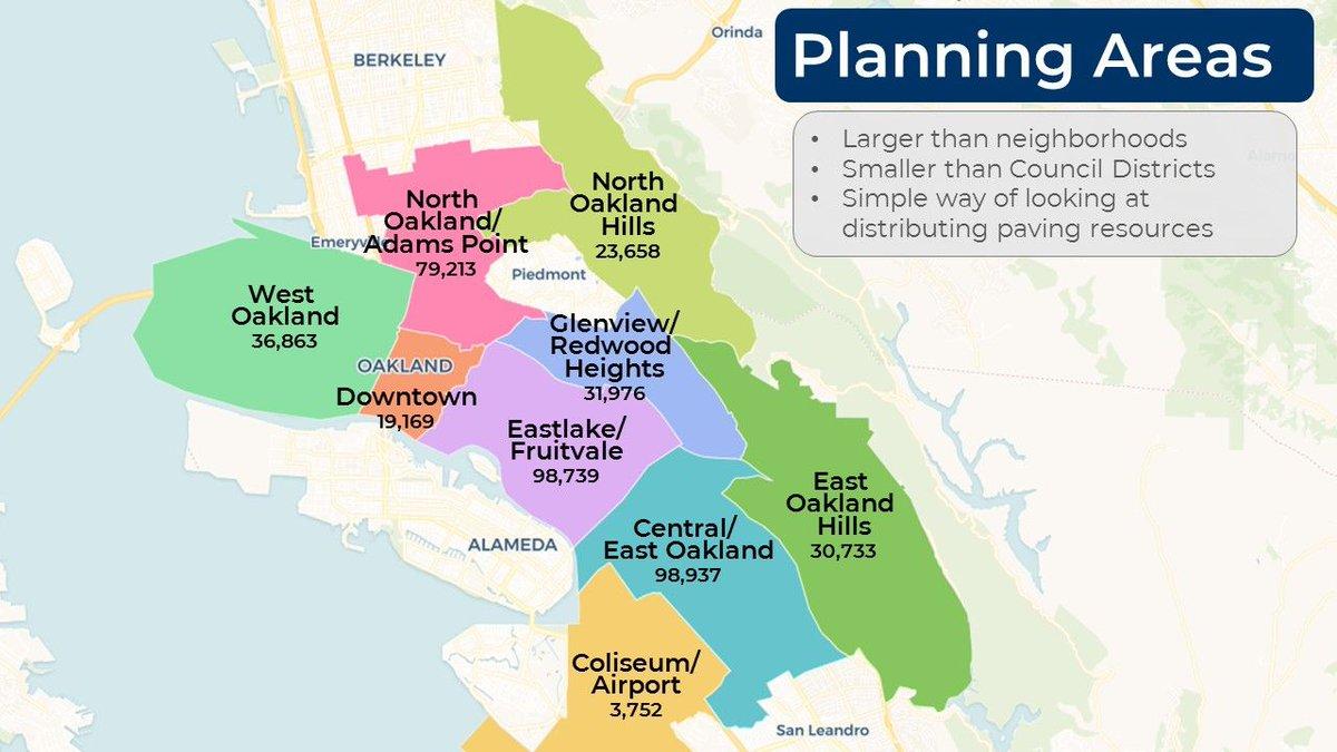 Thread by OakDOT "THREAD Today let’s talk about Oakland's next