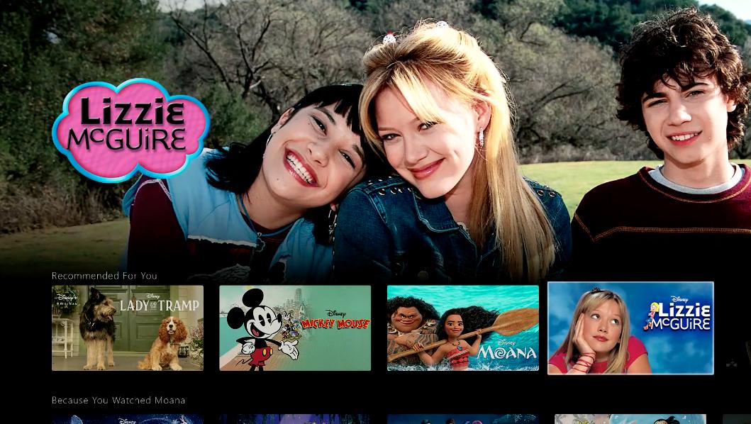Disney plus lizzie mcguire Disney Plus 'Lizzie McGuire' Series Adds More Names to their Cast