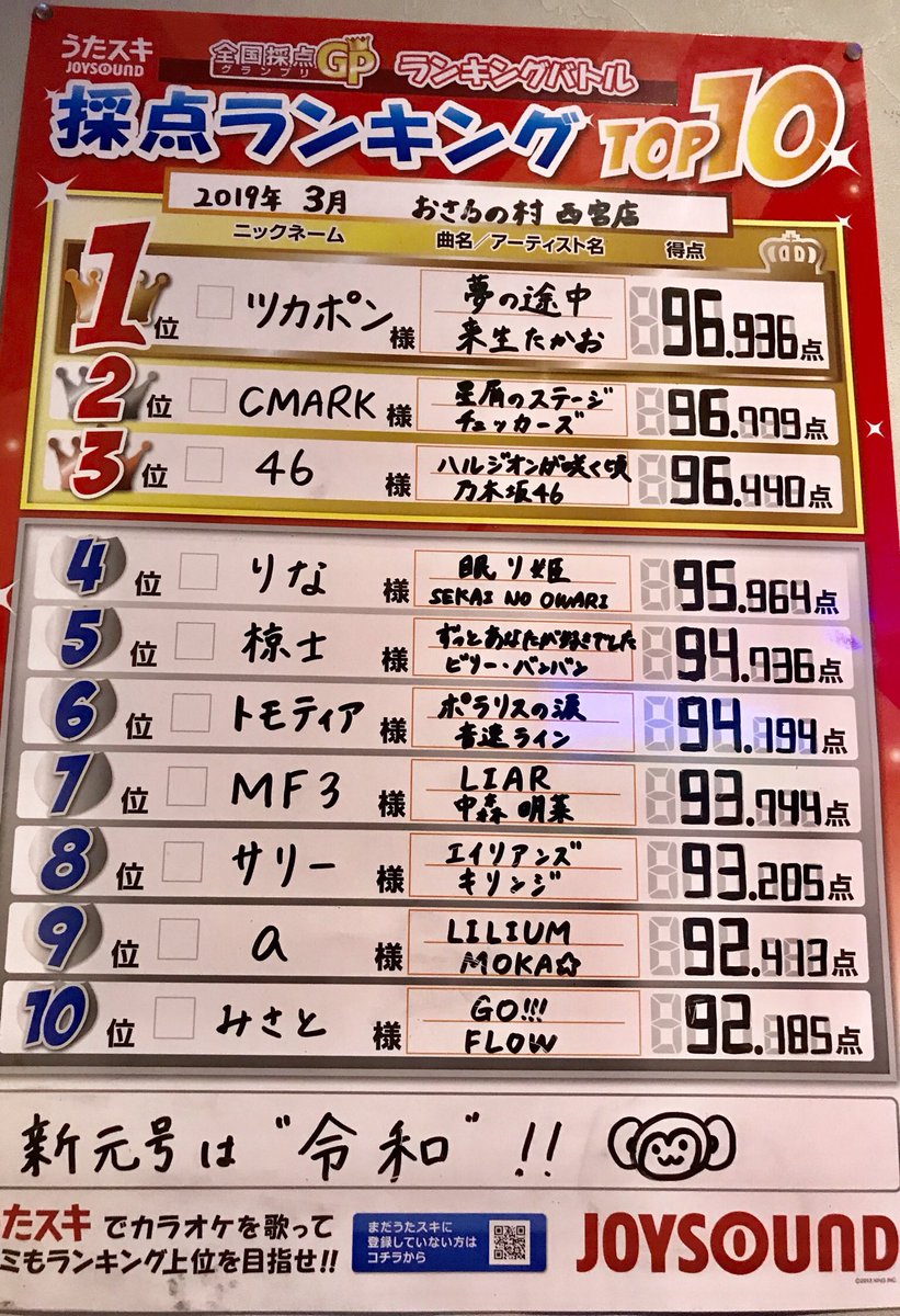 [最も選択された] おさるの村 294831おさるの村 料金