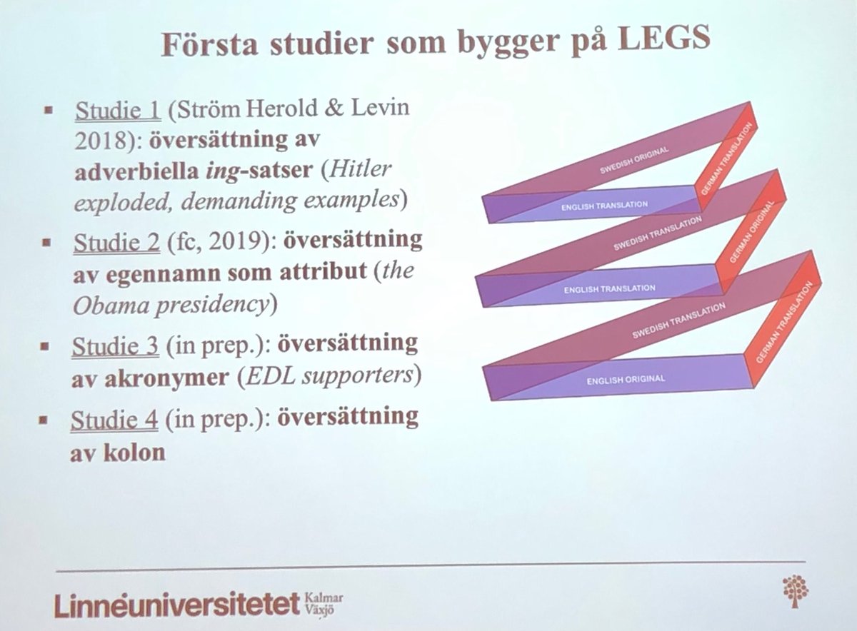 Översätt svenska till tyska Online översättning och text Översättare