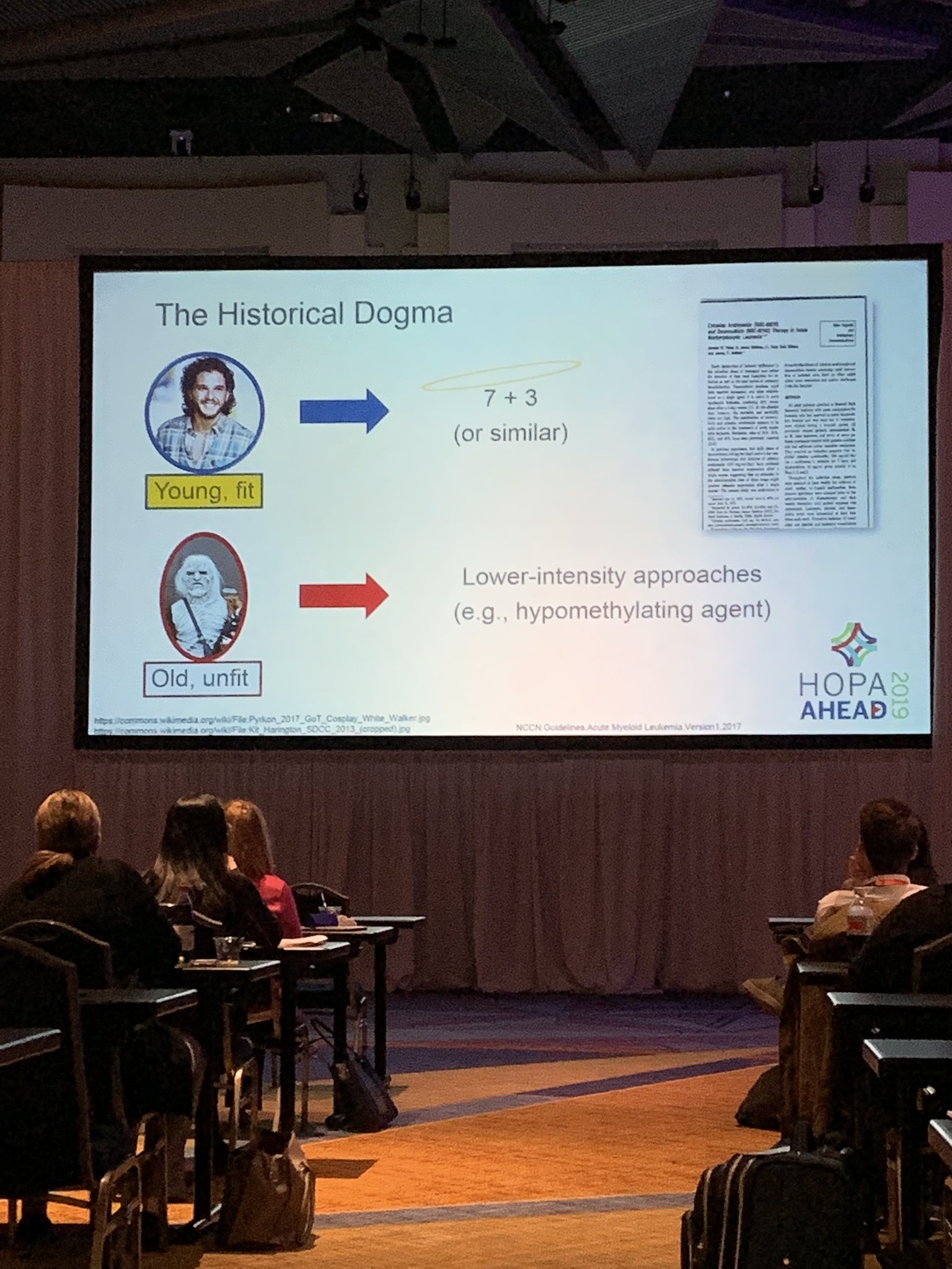 Erin Hickey Zacholski, PharmD, BCOP on Twitter "I think Berninini and