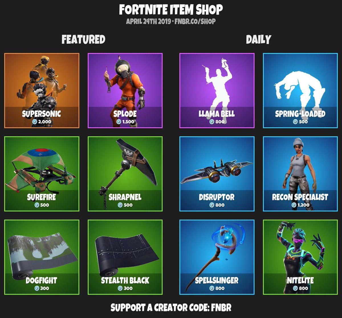 New Fortnite Item Shop Avengers Fortnite Season 4 Account