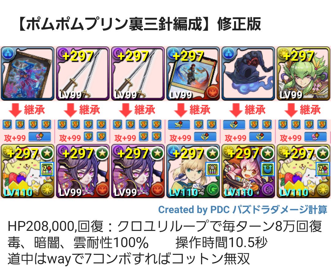 クロユリループ hashtag on Twitter