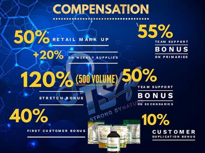 TSLife Africa on Twitter "TSLife is a U.K. based company that has