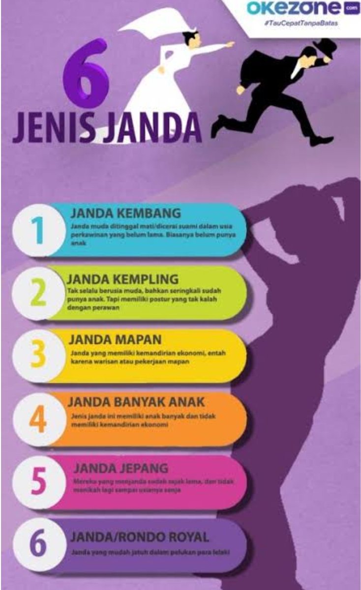 Status Wa Tentang Janda kata kata story wa