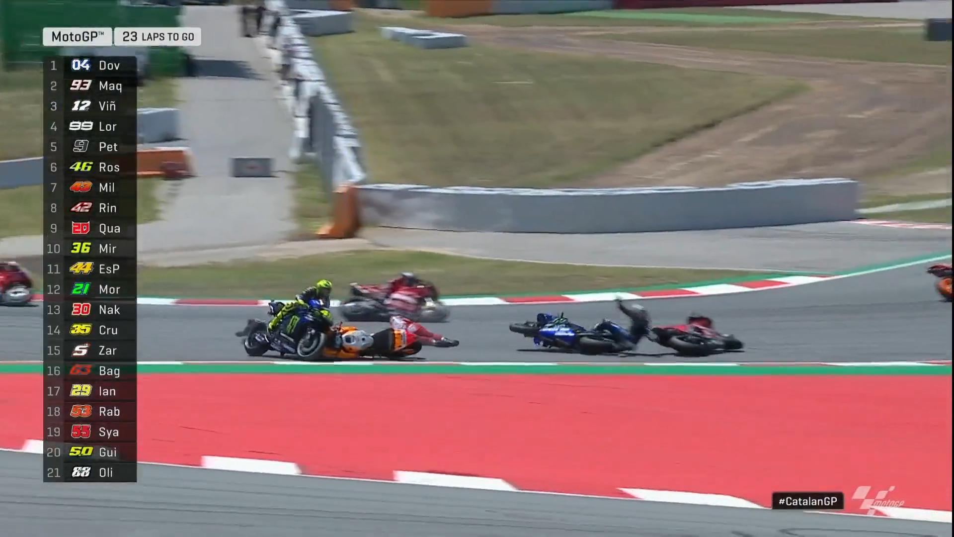 Motogp™🏁 On Twitter: "Chaos At Turn 10! 😱 @Lorenzo99, @Andreadovizioso, @Mvkoficial12 And @Valeyellow46 Are All Down! 💥 #Catalangp 🏁 Https://T.co/Qdtzj7Em44" / Twitter