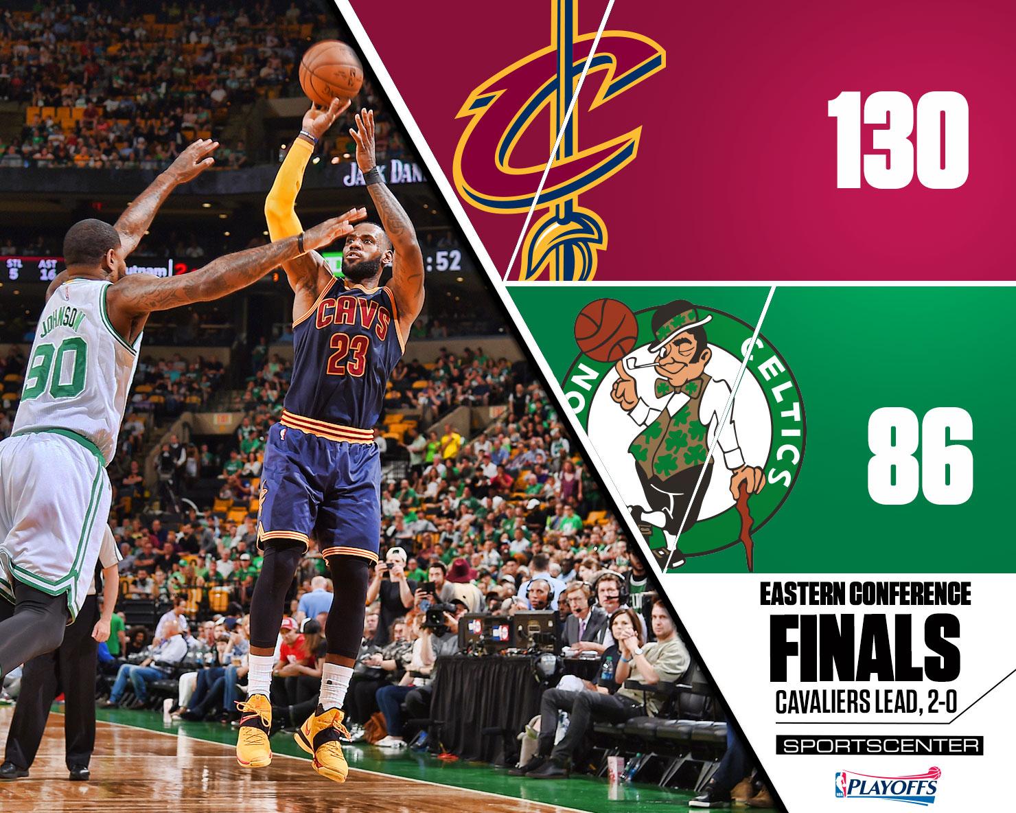 SportsCenter on Twitter "The Cavs dominate the Celtics in Game 2