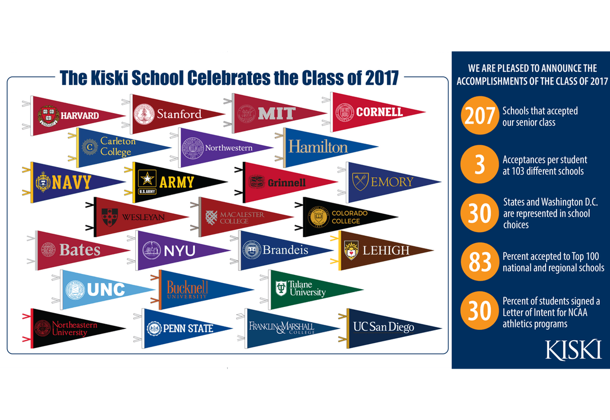 Sean White (RealBuckEyeCam) Twitter