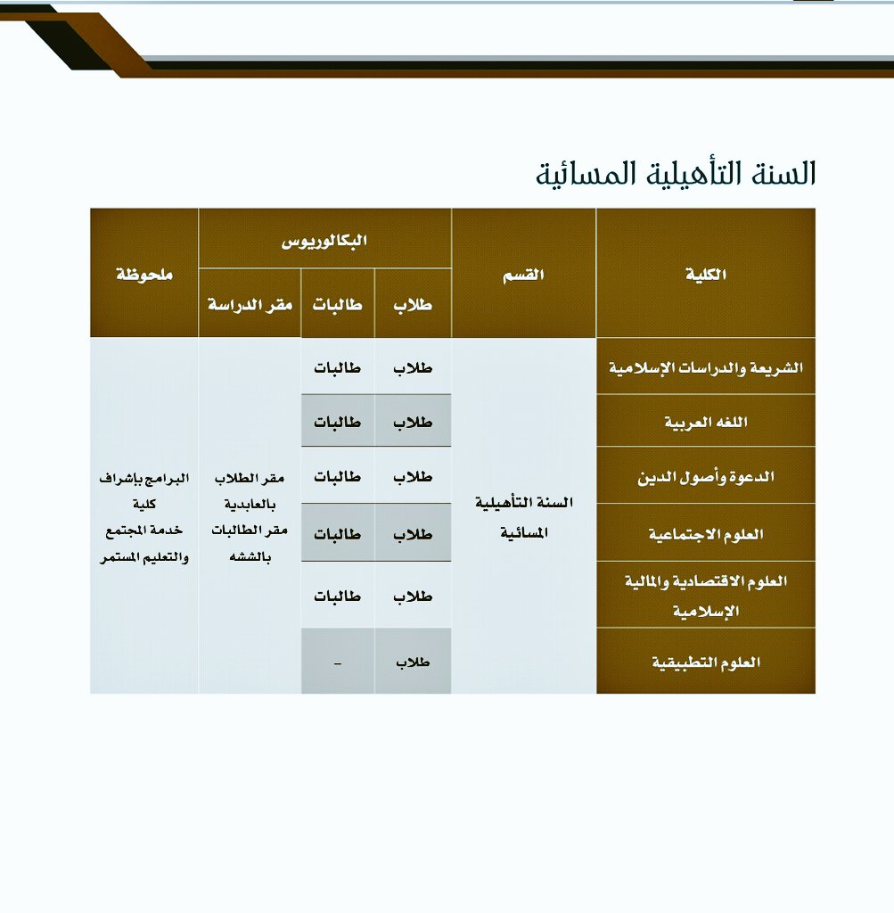 تخصصات جامعه ام القرى Ø§Ù„ØªØ³Ø¬ÙŠÙ„ Ù ÙŠ Ø¬Ø§Ù…Ø¹Ø© Ø§Ù