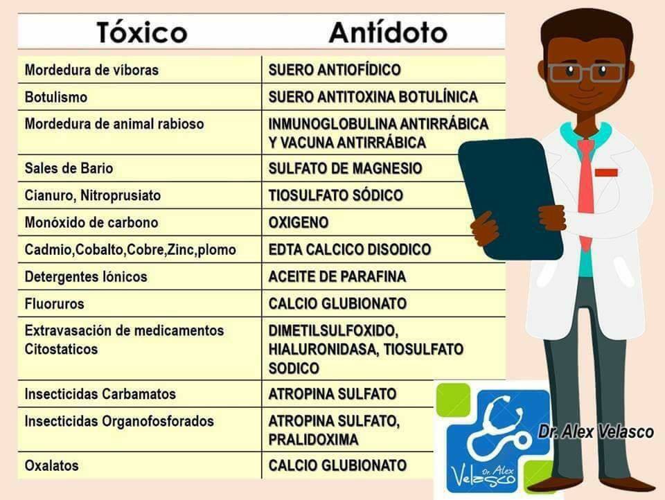 antidotos hashtag on Twitter