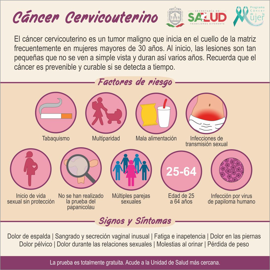 Secretaría de Salud on Twitter "El Cáncer Cervicouterino es curable