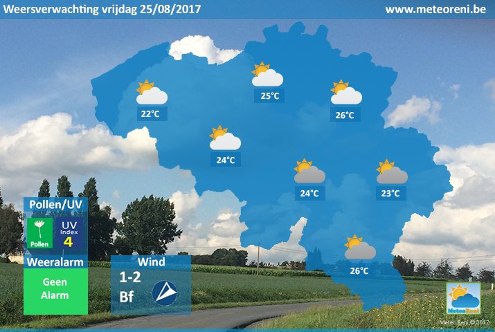 Het weer in België on Twitter "Weerpraatje voor vrijdag 25/08/2017