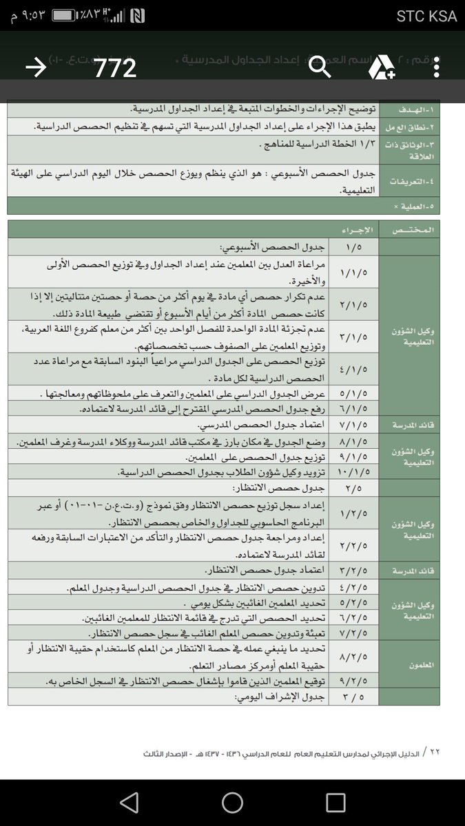 الدليل التنظيمي الاصدار الرابع 1439