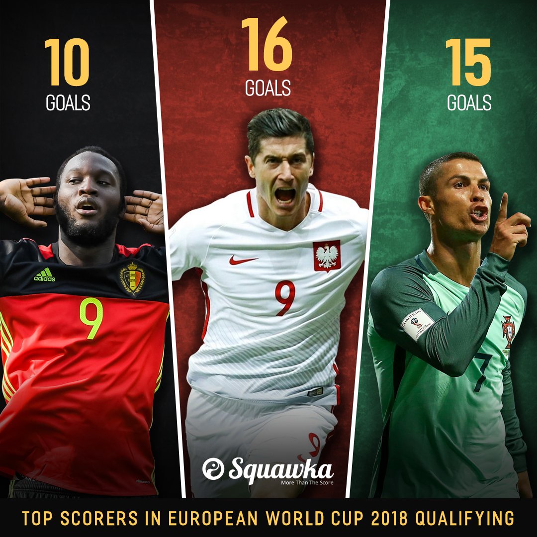 Top scorers in european world cup 2018 qualifying 🇵🇱 robert