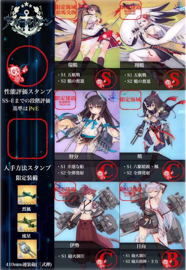 アズレン攻略まとめ 【アズレン】初心者必見 ！序盤に覚えてほしい毎日やることまとめ【アズールレーン】