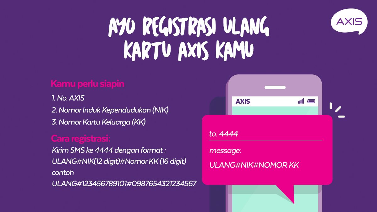 Registrasi Ulang Axis newstempo