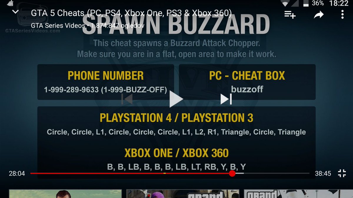Playstation 4 Cheats, Cheat Codes, Video.