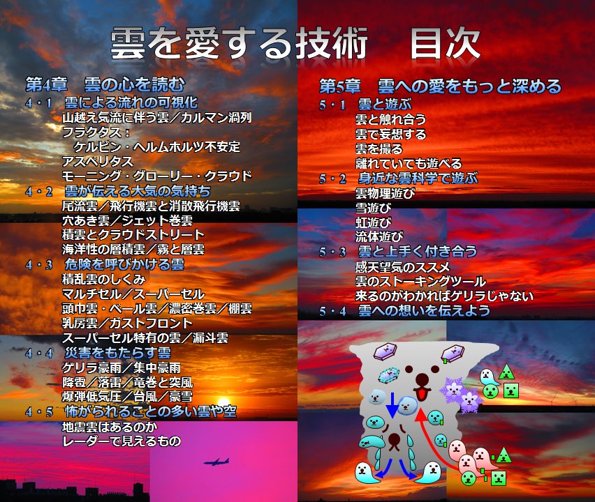 愛する 技術