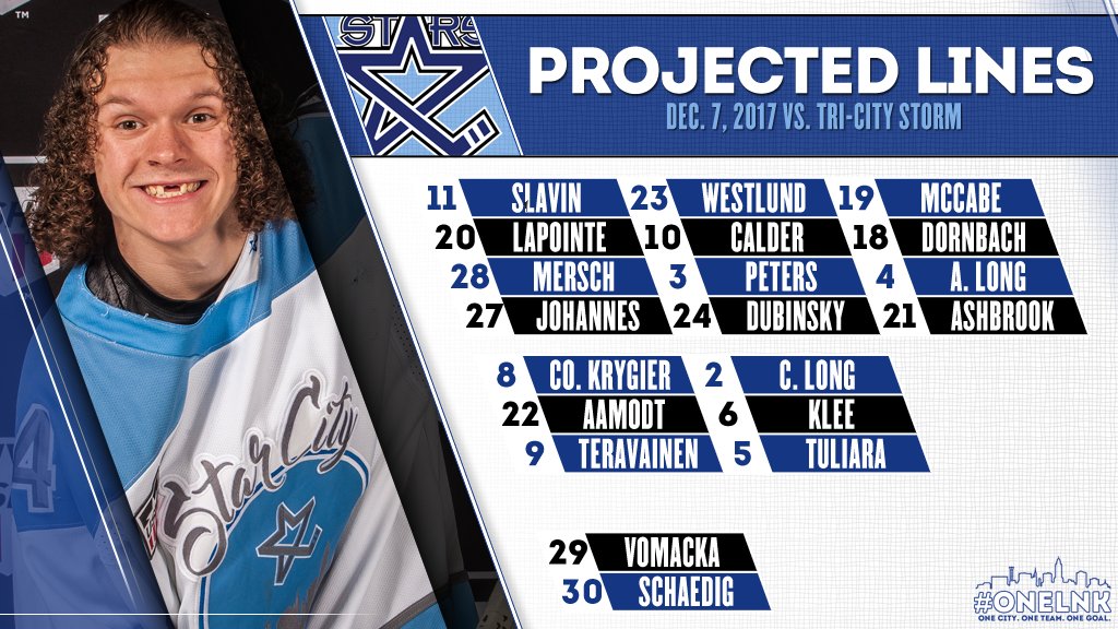 Lincoln Stars on Twitter "🎵 "Guess who's back, back again..." 🎵 😮😄…